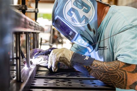 watkins metal fabrication|Watkins Metal Fabrication Inc .